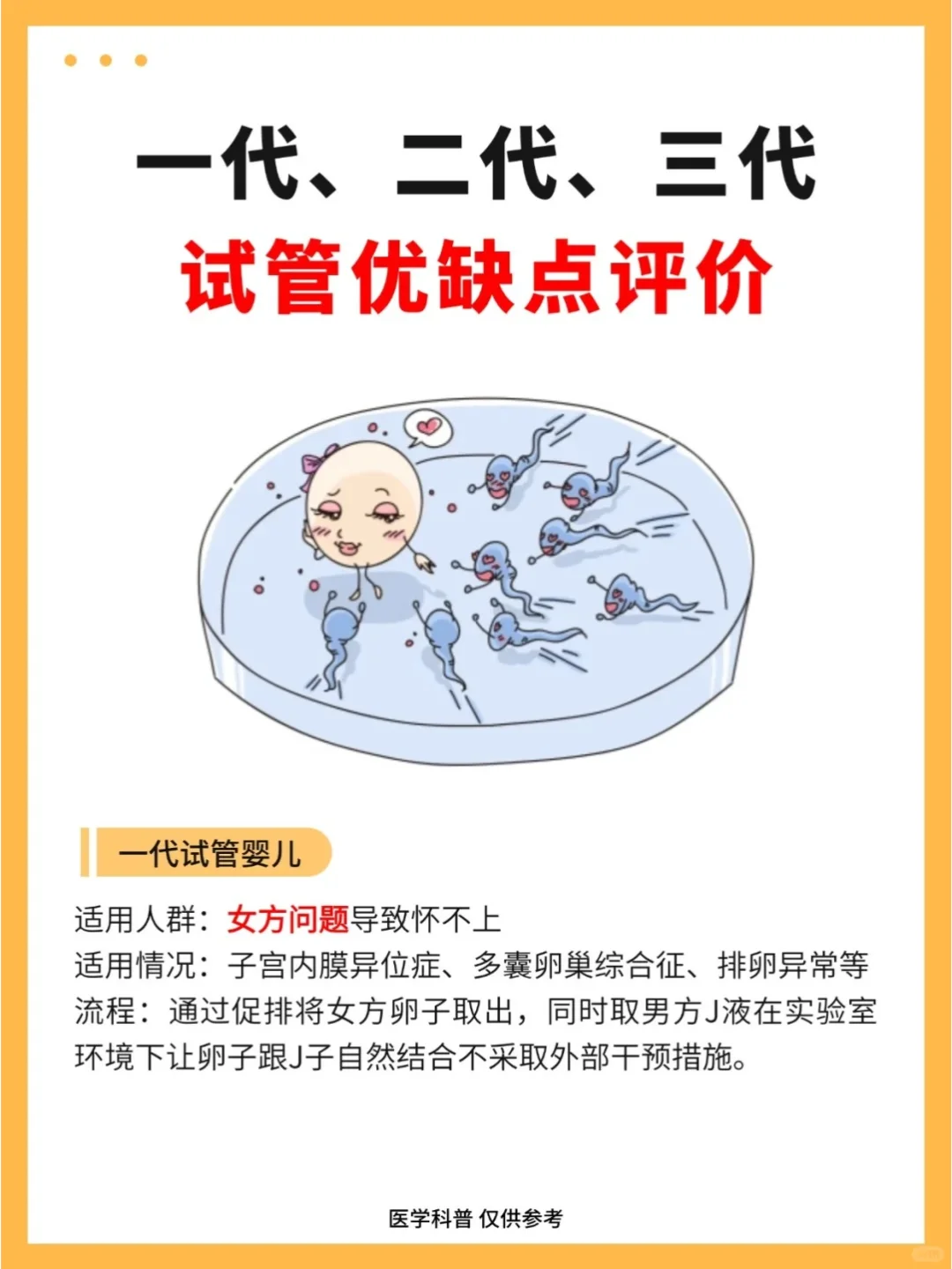 优缺点大评价来啦：你真的懂试管嘛🧪,供卵助孕三代试管费用