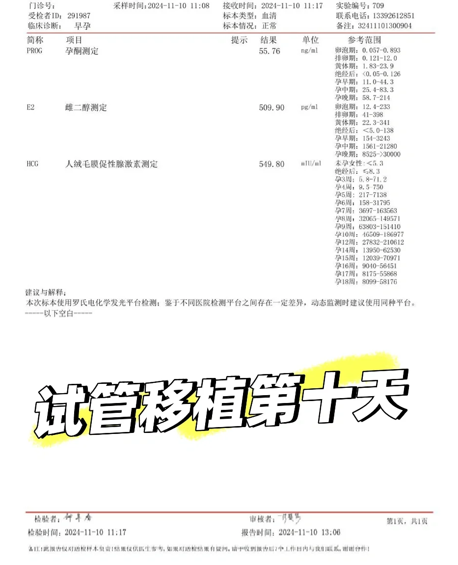 1️⃣3️⃣试管移植第十天翻7倍啦,国内代生选性别&代孕供卵是什么